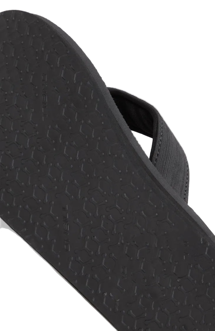 Close-up of a textured black sandal on a light gray background