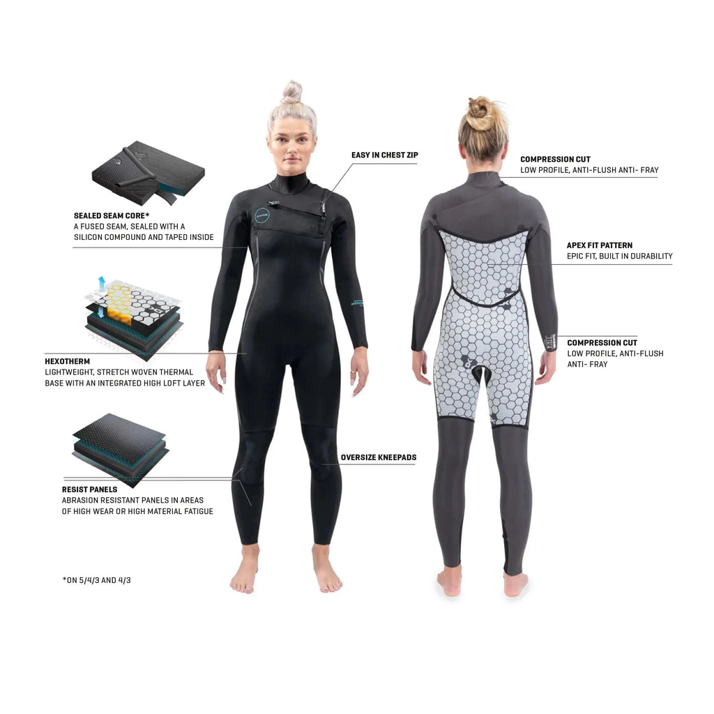 Dakine - Dakine Mission 4/3mm Womens Wetsuit - The Kitesurf Centre