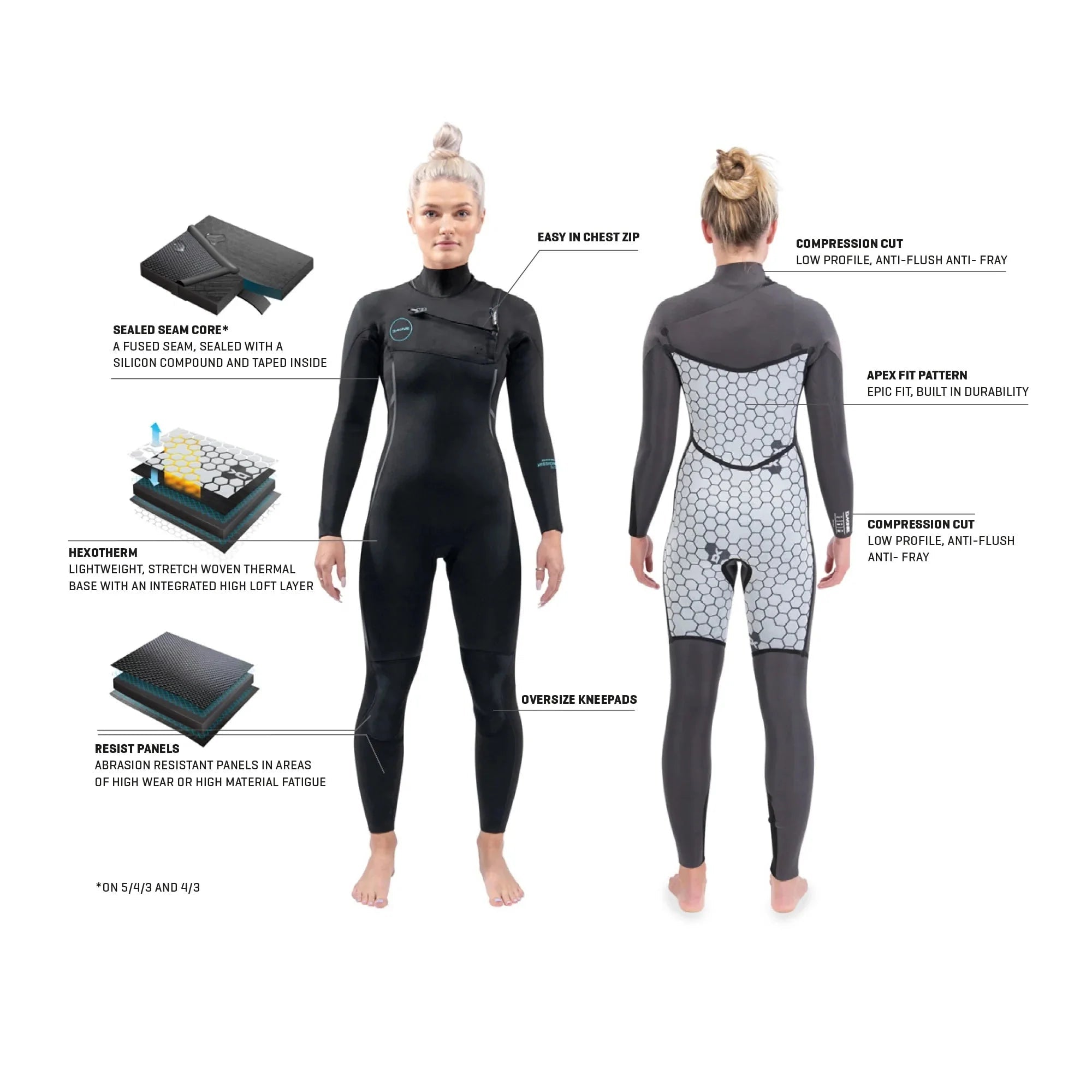 Dakine - Dakine Mission 4/3mm Womens Wetsuit - The Kitesurf Centre
