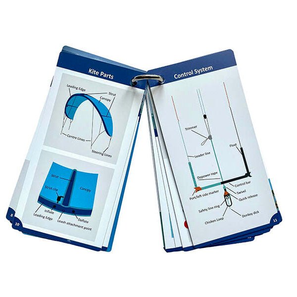 Kitemate - Kitemate Pocket Book - The Kitesurf Centre