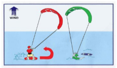 ROTRNovi ROTRNovi