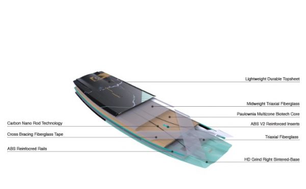 2019-airush-diamond-team-v2-construction