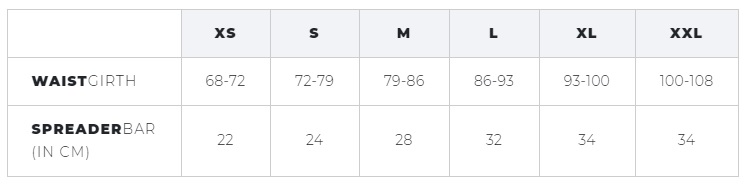 Manera Harness Size Guide