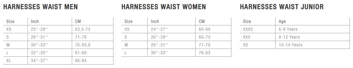 Ion Harness size Guide