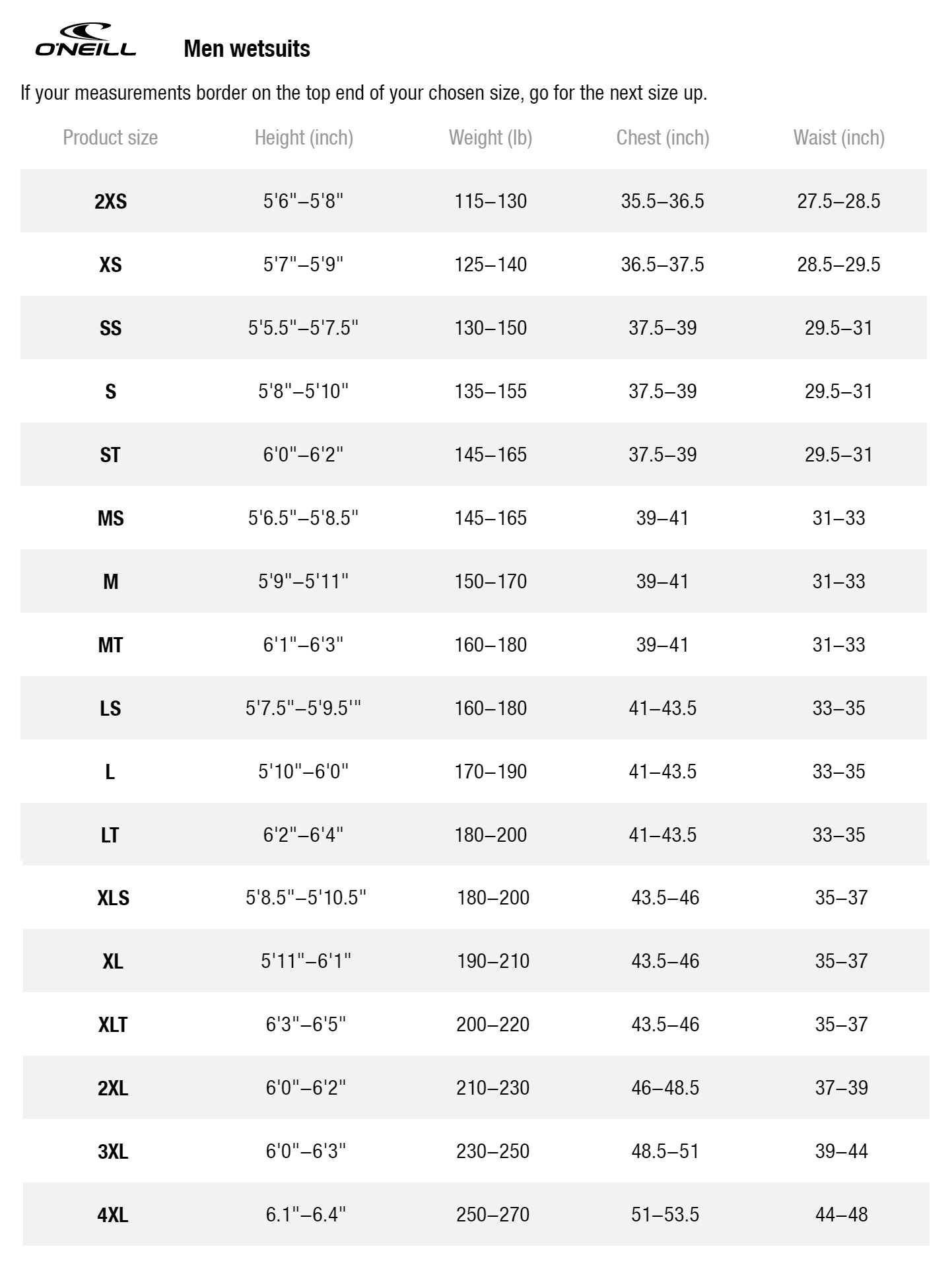 O'Neill Mens Wetsuit size chart