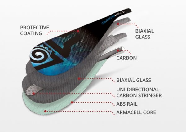 2020 Starboard ENDURO 3pcs TIKI TECH Adjustable Hybrid Paddle - Image 2