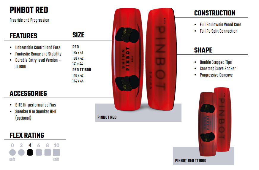 Shinn Pinbot Red & Red TT1600 2020 Spec