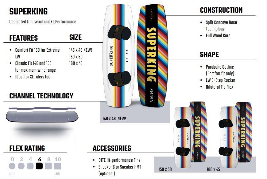 Shinn Superking 2020 Spec