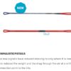 Universal Multi Attachment Kitesurf Heavyweight Pigtails - Image 3