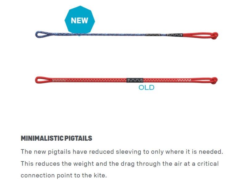Universal Kitesurf Pigtails / Line Ends To Fit Any Bar
