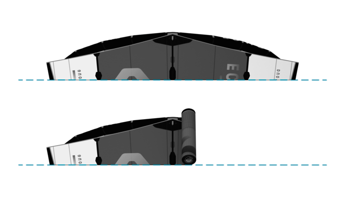 Echo 2021
