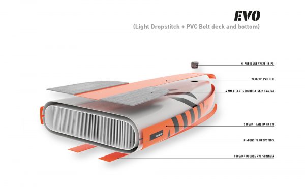 rrd sup inflatable