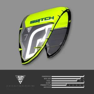 Switch Element 2018 - 6m, 10m, 14m & Bar