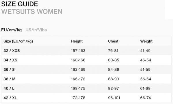 ION Element Womens 5/4 Front Zip Wetsuit 2023 - Image 4